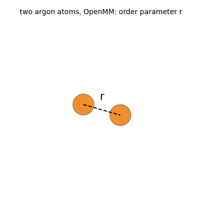 ../_images/argon-distance.png