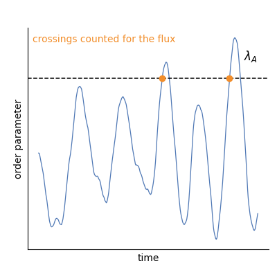 ../_images/initial-flux.png