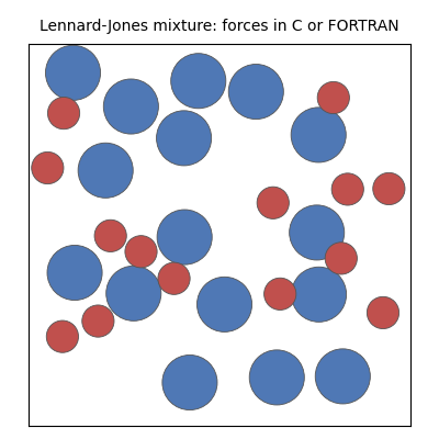 ../_images/lj-mixture.png