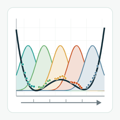 ../_images/umbrella-sampling-thumb.png
